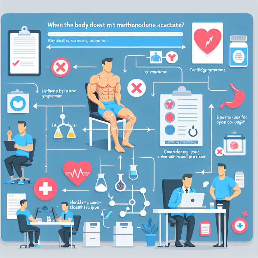 Qué hacer si el cuerpo no responde a Acetato de metenolona